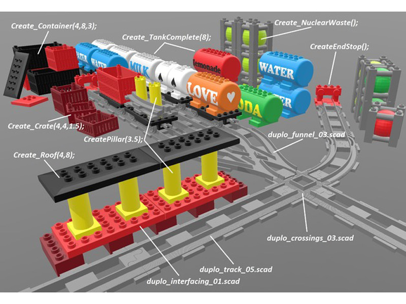 乐高Duplo得宝特制火车